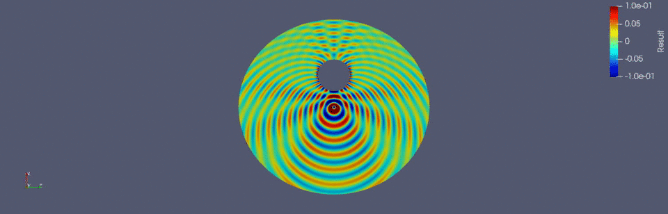 res 3