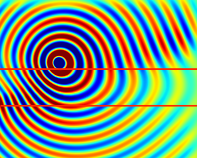 res 3